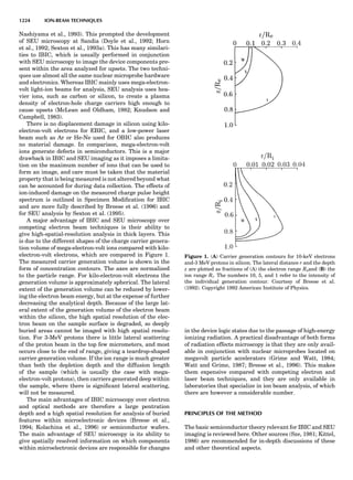 Characterizationofmaterials eltonn-kaufmann-130214165548-phpapp02