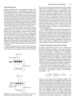 Characterizationofmaterials eltonn-kaufmann-130214165548-phpapp02