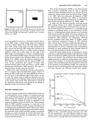Characterizationofmaterials eltonn-kaufmann-130214165548-phpapp02