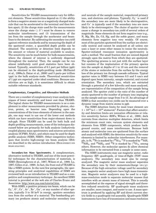 Characterizationofmaterials eltonn-kaufmann-130214165548-phpapp02
