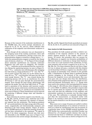 Characterizationofmaterials eltonn-kaufmann-130214165548-phpapp02