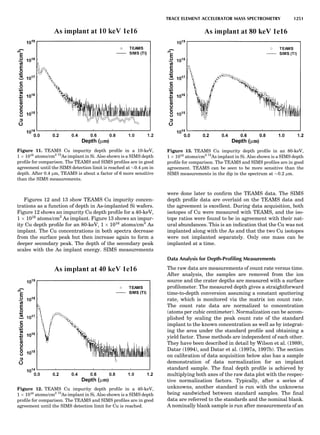 Characterizationofmaterials eltonn-kaufmann-130214165548-phpapp02