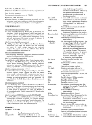 Characterizationofmaterials eltonn-kaufmann-130214165548-phpapp02