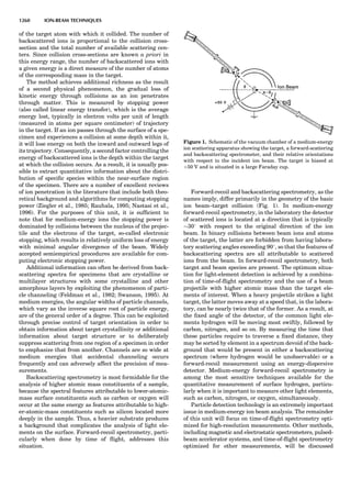 Characterizationofmaterials eltonn-kaufmann-130214165548-phpapp02