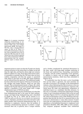 Characterizationofmaterials eltonn-kaufmann-130214165548-phpapp02
