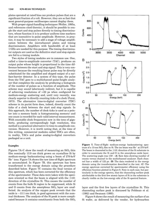 Characterizationofmaterials eltonn-kaufmann-130214165548-phpapp02
