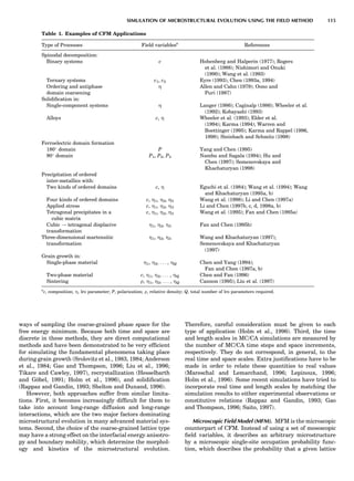 ways of sampling the coarse-grained phase space for the
free energy minimum. Because both time and space are
discrete in these methods, they are direct computational
methods and have been demonstrated to be very efﬁcient
for simulating the fundamental phenomena taking place
during grain growth (Srolovitz et al., 1983, 1984; Anderson
et al., 1984; Gao and Thompson, 1996; Liu et al., 1996;
Tikare and Cawley, 1997), recrystallization (Hesselbarth
and Go¨bel, 1991; Holm et al., 1996), and solidiﬁcation
(Rappaz and Gandin, 1993; Shelton and Dunand, 1996).
However, both approaches suffer from similar limita-
tions. First, it becomes increasingly difﬁcult for them to
take into account long-range diffusion and long-range
interactions, which are the two major factors dominating
microstructural evolution in many advanced material sys-
tems. Second, the choice of the coarse-grained lattice type
may have a strong effect on the interfacial energy anisotro-
py and boundary mobility, which determine the morphol-
ogy and kinetics of the microstructural evolution.
Therefore, careful consideration must be given to each
type of application (Holm et al., 1996). Third, the time
and length scales in MC/CA simulations are measured by
the number of MC/CA time steps and space increments,
respectively. They do not correspond, in general, to the
real time and space scales. Extra justiﬁcations have to be
made in order to relate these quantities to real values
(Mareschal and Lemarchand, 1996; Lepinoux, 1996;
Holm et al., 1996). Some recent simulations have tried to
incorporate real time and length scales by matching the
simulation results to either experimental observations or
constitutive relations (Rappaz and Gandin, 1993; Gao
and Thompson, 1996; Saito, 1997).
Microscopic Field Model (MFM). MFM is the microscopic
counterpart of CFM. Instead of using a set of mesoscopic
ﬁeld variables, it describes an arbitrary microstructure
by a microscopic single-site occupation probability func-
tion, which describes the probability that a given lattice
Table 1. Examples of CFM Applications
Type of Processes Field variablesa
References
Spinodal decomposition:
Binary systems c Hohenberg and Halperin (1977); Rogers
et al. (1988); Nishimori and Onuki
(1990); Wang et al. (1993)
Ternary systems c1, c2 Eyre (1993); Chen (1993a, 1994)
Ordering and antiphase
domain coarsening
Z Allen and Cahn (1979); Oono and
Puri (1987)
Solidiﬁcation in:
Single-component systems Z Langer (1986); Caginalp (1986); Wheeler et al.
(1992); Kobayashi (1993)
Alloys c, Z Wheeler et al. (1993); Elder et al.
(1994); Karma (1994); Warren and
Boettinger (1995); Karma and Rappel (1996,
1998); Steinbach and Schmitz (1998)
Ferroelectric domain formation
180
domain P Yang and Chen (1995)
90
domain P1, P2, P3 Nambu and Sagala (1994); Hu and
Chen (1997); Semenovskaya and
Khachaturyan (1998)
Precipitation of ordered
inter-metallics with:
Two kinds of ordered domains c, Z Eguchi et al. (1984); Wang et al. (1994); Wang
and Khachaturyan (1995a, b)
Four kinds of ordered domains c, Z1, Z2, Z3 Wang et al. (1998); Li and Chen (1997a)
Applied stress c, Z1, Z2, Z3 Li and Chen (1997b, c, d, 1998a, b)
Tetragonal precipitates in a
cubic matrix
c, Z1, Z2, Z3 Wang et al. (1995); Fan and Chen (1995a)
Cubic ! tetragonal displacive
transformation
Z1, Z2, Z3 Fan and Chen (1995b)
Three-dimensional martensitic
transformation
Z1, Z2, Z3 Wang and Khachaturyan (1997);
Semenovskaya and Khachaturyan
(1997)
Grain growth in:
Single-phase material Z1, Z2, . . . , ZQ Chen and Yang (1994);
Fan and Chen (1997a, b)
Two-phase material c, Z1, Z2, . . . , ZQ Chen and Fan (1996)
Sintering r, Z1, Z2, . . . , ZQ Cannon (1995); Liu et al. (1997)
a
c, composition; Z, lro parameter; P, polarization; r, relative density; Q, total number of lro parameters required.
SIMULATION OF MICROSTRUCTURAL EVOLUTION USING THE FIELD METHOD 115
 