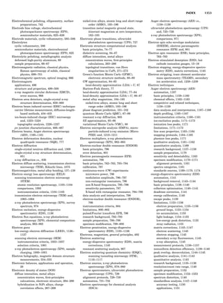 Characterizationofmaterials eltonn-kaufmann-130214165548-phpapp02