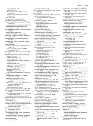 Characterizationofmaterials eltonn-kaufmann-130214165548-phpapp02