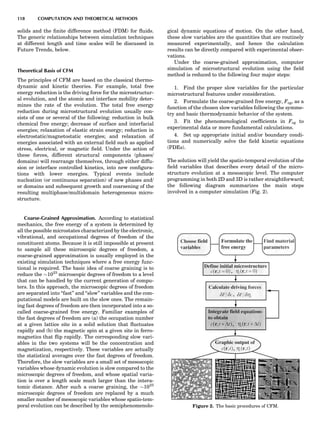 solids and the ﬁnite difference method (FDM) for ﬂuids.
The generic relationships between simulation techniques
at different length and time scales will be discussed in
Future Trends, below.
Theoretical Basis of CFM
The principles of CFM are based on the classical thermo-
dynamic and kinetic theories. For example, total free
energy reduction is the driving force for the microstructur-
al evolution, and the atomic and interface mobility deter-
mines the rate of the evolution. The total free energy
reduction during microstructural evolution usually con-
sists of one or several of the following: reduction in bulk
chemical free energy; decrease of surface and interfacial
energies; relaxation of elastic strain energy; reduction in
electrostatic/magnetostatic energies; and relaxation of
energies associated with an external ﬁeld such as applied
stress, electrical, or magnetic ﬁeld. Under the action of
these forces, different structural components (phases/
domains) will rearrange themselves, through either diffu-
sion or interface controlled kinetics, into new conﬁgura-
tions with lower energies. Typical events include
nucleation (or continuous separation) of new phases and/
or domains and subsequent growth and coarsening of the
resulting multiphase/multidomain heterogeneous micro-
structure.
Coarse-Grained Approximation. According to statistical
mechanics, the free energy of a system is determined by
all the possible microstates characterized by the electronic,
vibrational, and occupational degrees of freedom of the
constituent atoms. Because it is still impossible at present
to sample all these microscopic degrees of freedom, a
coarse-grained approximation is usually employed in the
existing simulation techniques where a free energy func-
tional is required. The basic idea of coarse graining is to
reduce the $1023
microscopic degrees of freedom to a level
that can be handled by the current generation of compu-
ters. In this approach, the microscopic degrees of freedom
are separated into ‘‘fast’’ and ‘‘slow’’ variables and the com-
putational models are built on the slow ones. The remain-
ing fast degrees of freedom are then incorporated into a so-
called coarse-grained free energy. Familiar examples of
the fast degrees of freedom are (a) the occupation number
at a given lattice site in a solid solution that ﬂuctuates
rapidly and (b) the magnetic spin at a given site in ferro-
magnetics that ﬂip rapidly. The corresponding slow vari-
ables in the two systems will be the concentration and
magnetization, respectively. These variables are actually
the statistical averages over the fast degrees of freedom.
Therefore, the slow variables are a small set of mesoscopic
variables whose dynamic evolution is slow compared to the
microscopic degrees of freedom, and whose spatial varia-
tion is over a length scale much larger than the intera-
tomic distance. After such a coarse graining, the $1023
microscopic degrees of freedom are replaced by a much
smaller number of mesoscopic variables whose spatio-tem-
poral evolution can be described by the semiphenomenolo-
gical dynamic equations of motion. On the other hand,
these slow variables are the quantities that are routinely
measured experimentally, and hence the calculation
results can be directly compared with experimental obser-
vations.
Under the coarse-grained approximation, computer
simulation of microstructural evolution using the ﬁeld
method is reduced to the following four major steps:
1. Find the proper slow variables for the particular
microstructural features under consideration.
2. Formulate the coarse-grained free energy, Fcg, as a
function of the chosen slow variables following the symme-
try and basic thermodynamic behavior of the system.
3. Fit the phenomenological coefﬁcients in Fcg to
experimental data or more fundamental calculations.
4. Set up appropriate initial and/or boundary condi-
tions and numerically solve the ﬁeld kinetic equations
(PDEs).
The solution will yield the spatio-temporal evolution of the
ﬁeld variables that describes every detail of the micro-
structure evolution at a mesoscopic level. The computer
programming in both 2D and 3D is rather straightforward;
the following diagram summarizes the main steps
involved in a computer simulation (Fig. 2).
Figure 2. The basic procedures of CFM.
118 COMPUTATION AND THEORETICAL METHODS
 