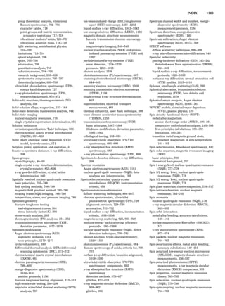 Characterizationofmaterials eltonn-kaufmann-130214165548-phpapp02