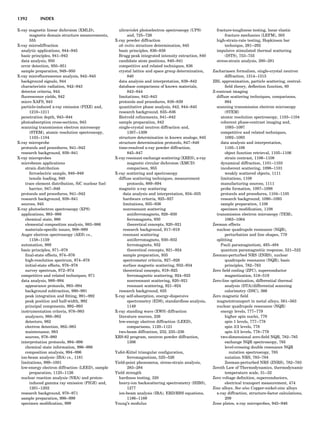 Characterizationofmaterials eltonn-kaufmann-130214165548-phpapp02