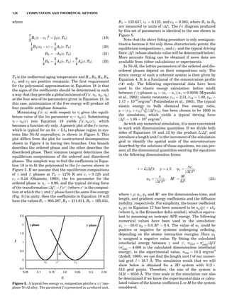 where
1
2
B1ðc À c1Þ2
¼ f0ðc; T0Þ ð19Þ
1
2
B2ðc2 À cÞ ¼
3
2
A2ðc; T0Þ ð20Þ
B3 ¼ ÀA3ðc; T0Þ ð21Þ
1
4
B4 ¼
3
4
A4ðc; T0Þ þ
9
4
A0
4ðc; T0Þ ð22Þ
T0 is the isothermal aging temperature and B1, B2, B3, B4,
c1, and c2 are positive constants. The ﬁrst requirement
for the polynomial approximation in Equation 18 is that
the signs of the coefﬁcients should be determined in such
a way that they provide a global minimum of fðc; Z1; Z2; Z3Þ
at the four sets of lro parameters given in Equation 15. In
this case, minimization of the free energy will produce all
four possible antiphase domains.
Minimizing fðc; ZÞ with respect to Z gives the equili-
brium value of the lro parameter Z ¼ Z0ðcÞ. Substituting
Z ¼ Z0ðcÞ into Equation 18 yields f½c; Z0ðcÞŠ, which
becomes a function of c only. A generic plot of the f-c curve,
which is typical for an fcc þ L12 two-phase region in sys-
tems like Ni-Al superalloys, is shown in Figure 5. This
plot differs from the plot for isostructural decomposition
shown in Figure 4 in having two branches. One branch
describes the ordered phase and the other describes the
disordered phase. Their common tangent determines the
equilibrium compositions of the ordered and disordered
phases. The simplest way to ﬁnd the coefﬁcients in Equa-
tion 18 is to ﬁt the polynomial to the f-c curves shown in
Figure 5. If we assume that the equilibrium compositions
of g and g0
phases at T0 ¼ 1270 K are cg ¼ 0:125 and
cg0 ¼ 0:24 (Okamoto, 1993), the lro parameter for the
ordered phase is Zg0 ¼ 0:99, and the typical driving force
of the transformation jÁfj ¼ fðcÃ
Þ [where cÃ
is the composi-
tion at which the g and g0
phase have the same free energy
(Fig. 5)] is unity, then the coefﬁcients in Equation 19 will
have the values B1 ¼ 905.387, B2 ¼ 211.611, B3 ¼ 165.031,
B4 ¼ 135.637, c1 ¼ 0.125, and c2 ¼ 0.383, where B1 to B4
are measured in units of jÁfj. The f-c diagram produced
by this set of parameters is identical to the one shown in
Figure 5.
Note that the above ﬁtting procedure is only semiquan-
titative because it ﬁts only three characteristic points: the
equilibrium compositions cg and cg0 and the typical driving
force jÁfj (whose absolute value will be determined below).
More accurate ﬁtting can be obtained if more data are
available from either calculations or experiments.
In Ni-Al, the lattice parameters of the ordered and dis-
ordered phases depend on their compositions only. The
strain energy of such a coherent system is then given by
Equation 4. It is a functional of the concentration proﬁle
c(r) only. The following experimental data have been
used in the elastic energy calculation: lattice misﬁt
between g0
=g phases: e0 ¼ ðag0 À agÞ=ag % 0:0056 (Miyazaki
et al., 1982); elastic constants: c11 ¼ 2.31, c12 ¼ 1.49, c44 ¼
1.17 Â 1012
erg/cm3
(Pottenbohm et al., 1983). The typical
elastic energy to bulk chemical free energy ratio,
m ¼ ðc11 þ c12Þ2
e2
0=jÁfjc11, has been chosen to be 1600 in
the simulation, which yields a typical driving force
jÁfj ¼ 1:85 Â 107
erg/cm3
.
As with any numerical simulation, it is more convenient
to work with dimensionless quantities. If we divide both
sides of Equations 10 and 12 by the product LjÁfj and
introduce a length unit l to the increment of the simulation
grid to identify the spatial scale of the microstructure
described by the solutions of these equations, we can pre-
sent all the dimensional quantities entering the equations
in the following dimensionless forms:
t ¼ LjÁfjt; r ¼ x=l; j1 ¼
kC
jÁfjl2
;
j2 ¼
k
jÁfjl2
; MÃ
¼
M
Ll2
ð23Þ
where t; r; j1; j2 and MÃ
are the dimensionless time, and
length, and gradient energy coefﬁcients and the diffusion
mobility, respectively. For simplicity, the tensor coefﬁcient
kijðpÞ in Equation 17 has been assumed to be kijðpÞ ¼ kdij
(where dij is the Kronecker delta symbol), which is equiva-
lent to assuming an isotropic APB energy. The following
numerical values have been used in the simulation:
j1 ¼ À50:0; j2 ¼ 5:0; MÃ
¼ 0:4. The value of j1 could be
positive or negative for systems undergoing ordering,
depending on the atomic interaction energies. Here j1
is assigned a negative value. By ﬁtting the calculated
interfacial energy between g and g0
, ssiml ¼ sÃ
simljÁfjl
(sÃ
siml ¼ 4:608 is the calculated dimensionless interfacial
energy), to the experimental value, sexp ¼ 14:2 erg/cm3
(Ardell, 1968), we can ﬁnd the length unit l of our numer-
ical grid: l ¼ 16.7 A˚ . The simulation result that we will
show below is obtained for a 2D system with 512 Â
512 grid points. Therefore, the size of the system is
512l ¼ 8550 A˚ . The time scale in the simulation can also
be determined if we know the experimental data or calcu-
lated values of the kinetic coefﬁcient L or M for the system
considered.
Figure 5. A typical free energy vs. composition plot for a g/g0
two-
phase Ni-Al alloy. The parameter f is presented in a reduced unit.
124 COMPUTATION AND THEORETICAL METHODS
 
