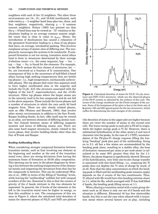 neighbors with each of the 12 neighbors. The other three
environments are 14-, 15-, and 16-fold coordinated, each
with twelve q ¼ 5 neighbor bond lines plus two, three, and
four neighbors, respectively, sharing q ¼ 6 common
nearest neighbors. Nelson (1983) has pointed out that
the q ¼ 6 bond lines may be viewed as À72
rotations or dis-
clinations leading to an average common nearest neigh-
bor count that is close in value to qtetra. Hence, the
introduction of disclinations has caused a relaxation of
the geometric frustration leading to a class of tcp phases
that have, on average, tetrahedral packing. This involves
nonplanar arrays of atomic sites of differing size. The non-
planarity encourages the systems to be nonductile. If com-
pound formation is not too strong, transition metal alloys
tend to form in structures determined by their average
d-electron count—i.e., the same sequence, hcp ! bcc !
tcp ! hcp ! fcc, is found for the elements. For example,
in the Mo-Ir system the four classes of structures, bcc !
fcc, are traversed as a function of Ir concentration. One
consequence of this is the occurrence of half-ﬁlled d-band
alloys having high melting temperatures that are brittle
tcp phases—i.e., high-temperature, mechanically unfavor-
able phases. The tcp phases that enter this sequence tend
to have higher coordinated sites in the majority and
include the Cr3Si, A15 (the structure associated with the
highest of the low-Tc superconductors), and the sCrFe
structure. Other tcp phases where the larger atoms are
in the minority tend to be line compounds and do not fall
in the above sequence. These include the Laves phases and
a number of structures in which the rare earth 3d hard
magnets form. There are also closely related phases,
such as aMn (Watson and Bennett, 1985), that involve
other atomic environments in addition to the four Frank-
Kasper building blocks. In fact, aMn itself may be viewed
as an alloy, not between elements of differing atomic num-
ber, but instead between atoms of differing magnetic
moment and hence of differing atomic size. There are
also some hard magnet structures, closely related to the
Laves phase, that involve building blocks other than the
four of Frank and Kasper.
Bonding-Antibonding Effects
When considering stronger compound formation between
transition metals, such as that involving one element at
the beginning and another at the end of the transition
metal rows, there are strong deviations from having the
maximum heats of formation at 50:50 alloy composition.
This skewing can be seen in the phase diagrams by draw-
ing a line between the melting temperatures of the elemen-
tal metals and inspecting the deviations from that line for
the compounds in between. This can be understood (Wat-
son et al., 1989) in terms of the ﬁlling of ‘‘bonding’’ levels,
while leaving the ‘‘antibonding’’ unﬁlled, but with unequal
numbers of the two. Essential to this is that the centers of
gravity of the d bands intrinsic to the two elements be
separated. In general, the d levels of the elements to the
left in the transition metal rows lie higher in energy, so
that this condition is met. The consequences of this are
seen in Figure 2, where the calculated total densities of
states for observed phases of Pd3Ti and PdTi are plotted
(the densities of states in the upper plot are higher because
there are twice the number of atoms in the crystal unit
cell). The lower energy peak in each plot is Pd 4d in origin,
while the higher energy peak is Ti 3d. However, there is
substantial hybridization of the other atom’s d and non-d
character into the peaks. In the case of 1:1 PdTi, accommo-
dation of the Pd-plus-Ti charge requires ﬁlling the low-
lying ‘‘bonding’’ peak plus part of the antibonding. Going
on to 3:1, all but a few states are accommodated by the
bonding peak alone, resulting in a stabler alloy; the heat
of formation (measured per atom or per mole-atom) is cal-
culated to be some 50% greater than that for the 1:1.
Hence, the phase diagram is signiﬁcantly skewed. Because
of the hybridization, very little site-to-site charge transfer
is associated with this band ﬁlling—i.e., emptying the Ti
peaks does not deplete the Ti sites of charge by much, if
at all. Note that the alloy concentration at which the bond-
ing peak is ﬁlled and the antibonding peak remains empty
depends on the d counts of the two constituents. Thus,
Ti alloyed with Rh would have this bonding extreme closer
to 1:1, while for Ru, which averaged with Ti has half-ﬁlled
d bands, the bonding peak ﬁlling occurs at 1:1.
When alloying a transition metal with a main group ele-
ment such as Al there is only one set of d bands and the
situation is different. Elemental Al has free electronlike
bands, but this is not the case when alloyed with a transi-
tion metal where several factors are at play, including
Figure 2. Calculated densities of states for Pd3Ti (Cu3Au struc-
ture) and PdTi (CsCl structure), which are the observed phases
of the Pd-Ti system as obtained by the authors of this unit. The
zeroes of the energy coordinate are the Fermi energies of the sys-
tem. Some of the bumpiness of the plots is due to the ﬁnite sets of
k-points (165 and 405 special points for the two structures), which
sufﬁce for determining the total energies of the systems.
136 COMPUTATION AND THEORETICAL METHODS
 