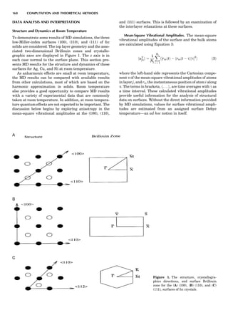 DATA ANALYSIS AND INTERPRETATION
Structure and Dynamics at Room Temperature
To demonstrate some results of MD simulations, the three
low-Miller-index surfaces (100), (110), and (111) of fcc
solids are considered. The top layer geometry and the asso-
ciated two-dimensional Brillouin zones and crystallo-
graphic axes are displayed in Figure 1. The z axis is in
each case normal to the surface plane. This section pre-
sents MD results for the structure and dynamics of these
surfaces for Ag, Cu, and Ni at room temperature.
As anharmonic effects are small at room temperature,
the MD results can be compared with available results
from other calculations, most of which are based on the
harmonic approximation in solids. Room temperature
also provides a good opportunity to compare MD results
with a variety of experimental data that are commonly
taken at room temperature. In addition, at room tempera-
ture quantum effects are not expected to be important. The
discussion below begins by exploring anisotropy in the
mean-square vibrational amplitudes at the (100), (110),
and (111) surfaces. This is followed by an examination of
the interlayer relaxations at these surfaces.
Mean-Square Vibrational Amplitudes. The mean-square
vibrational amplitudes of the surface and the bulk atoms
are calculated using Equation 3:
hu2
jai ¼
1
Nj
XNj
i ¼ 1
h½riaðtÞ À hriaðt À tÞitŠ2
i ð3Þ
where the left-hand side represents the Cartesian compo-
nent a of the mean-square vibrational amplitudes of atoms
in layer j, and ria the instantaneous position of atom i along
a. The terms in brackets, h. . . i, are time averages with t as
a time interval. These calculated vibrational amplitudes
provide useful information for the analysis of structural
data on surfaces. Without the direct information provided
by MD simulations, values for surface vibrational ampli-
tudes are estimated from an assigned surface Debye
temperature—an ad hoc notion in itself.
Figure 1. The structure, crystallogra-
phics directions, and surface Brillouin
zone for the (A) (100), (B) (110), and (C)
(111), surfaces of fcc crystals.
160 COMPUTATION AND THEORETICAL METHODS
 