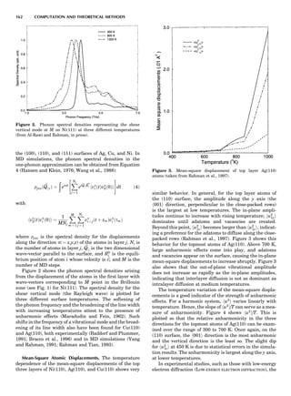 the (100), (110), and (111) surfaces of Ag, Cu, and Ni. In
MD simulations, the phonon spectral densities in the
one-phonon approximation can be obtained from Equation
4 (Hansen and Klein, 1976; Wang et al., 1988):
rjaað ~QjjtÞ ¼
ð
eiot
XNj
i ¼ 1
ei ~Qjj
~R
a
i hva
i ðtÞva
0ð0Þi
 #
dt ð4Þ
with
hva
2ðtÞva
i ð0Þi ¼
1
MNj
XM
m ¼ 1
XNj
j ¼ 1
va
i þ jðt þ zmÞva
i ðtmÞ
where rjaa is the spectral density for the displacements
along the direction a( ¼ x,y,z) of the atoms in layer j, Nj is
the number of atoms in layer j, ~Qjj is the two dimensional
wave-vector parallel to the surface, and R0
i is the equili-
brium position of atom i whose velocity is ~vi and M is the
number of MD steps.
Figure 2 shows the phonon spectral densities arising
from the displacement of the atoms in the ﬁrst layer with
wave-vectors corresponding to M point in the Brillouin
zone (see Fig. 1) for Ni(111). The spectral density for the
shear vertical mode (the Rayleigh wave) is plotted for
three different surface temperatures. The softening of
the phonon frequency and the broadening of the line width
with increasing temperatures attest to the presence of
anharmonic effects (Maradudin and Fein, 1962). Such
shifts in the frequency of a vibrational mode and the broad-
ening of its line width also have been found for Cu(110)
and Ag(110), both experimentally (Baddorf and Plummer,
1991; Bracco et al., 1996) and in MD simulations (Yang
and Rahman, 1991; Rahman and Tian, 1993).
Mean-Square Atomic Displacements. The temperature
dependence of the mean-square displacements of the top
three layers of Ni(110), Ag(110), and Cu(110) shows very
similar behavior. In general, for the top layer atoms of
the (110) surface, the amplitude along the y axis (the
h001i direction, perpendicular to the close-packed rows)
is the largest at low temperatures. The in-plane ampli-
tudes continue to increase with rising temperature; hu2
1yi
dominates until adatoms and vacancies are created.
Beyond this point, hu2
1xi becomes larger than hu2
1yi, indicat-
ing a preference for the adatoms to diffuse along the close-
packed rows (Rahman et al., 1997). Figure 3 shows this
behavior for the topmost atoms of Ag(110). Above 700 K,
large anharmonic effects come into play, and adatoms
and vacancies appear on the surface, causing the in-plane
mean-square displacements to increase abruptly. Figure 3
also shows that the out-of-plane vibrational amplitude
does not increase as rapidly as the in-plane amplitudes,
indicating that interlayer diffusion is not as dominant as
intralayer diffusion at medium temperatures.
The temperature variation of the mean-square displa-
cements is a good indicator of the strength of anharmonic
effects. For a harmonic system, hu2
i varies linearly with
temperature. Hence, the slope of hu2
i=T can serve as a mea-
sure of anharmonicity. Figure 4 shows hu2
i=T. This is
plotted so that the relative anharmonicity in the three
directions for the topmost atoms of Ag(110) can be exam-
ined over the range of 300 to 700 K. Once again, on the
(110) surface, the h001i direction is the most anharmonic
and the vertical direction is the least so. The slight dip
for hu2
1zi at 450 K is due to statistical errors in the simula-
tion results. The anharmonicity is largest along the y axis,
at lower temperatures.
In experimental studies, such as those with low-energy
electron diffraction (LOW-ENERGY ELECTRON DIFFRACTION), the
Figure 2. Phonon spectral densities representing the shear
vertical mode at M on Ni(111) at three different temperatures
(from Al-Rawi and Rahman, in press).
Figure 3. Mean-square displacement of top layer Ag(110)
atoms (taken from Rahman et al., 1997).
162 COMPUTATION AND THEORETICAL METHODS
 