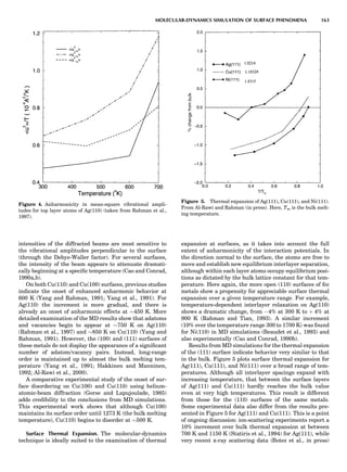 intensities of the diffracted beams are most sensitive to
the vibrational amplitudes perpendicular to the surface
(through the Debye-Waller factor). For several surfaces,
the intensity of the beam appears to attenuate dramati-
cally beginning at a speciﬁc temperature (Cao and Conrad,
1990a,b).
On both Cu(110) and Cu(100) surfaces, previous studies
indicate the onset of enhanced anharmonic behavior at
600 K (Yang and Rahman, 1991; Yang et al., 1991). For
Ag(110) the increment is more gradual, and there is
already an onset of anharmonic effects at $450 K. More
detailed examination of the MD results show that adatoms
and vacancies begin to appear at $750 K on Ag(110)
(Rahman et al., 1997) and $850 K on Cu(110) (Yang and
Rahman, 1991). However, the (100) and (111) surfaces of
these metals do not display the appearance of a signiﬁcant
number of adatom/vacancy pairs. Instead, long-range
order is maintained up to almost the bulk melting tem-
perature (Yang et al., 1991; Hakkinen and Manninen,
1992; Al-Rawi et al., 2000).
A comparative experimental study of the onset of sur-
face disordering on Cu(100) and Cu(110) using helium-
atomic-beam diffraction (Gorse and Lapujoulade, 1985)
adds credibility to the conclusions from MD simulations.
This experimental work shows that although Cu(100)
maintains its surface order until 1273 K (the bulk melting
temperature), Cu(110) begins to disorder at $500 K.
Surface Thermal Expansion. The molecular-dynamics
technique is ideally suited to the examination of thermal
expansion at surfaces, as it takes into account the full
extent of anharmonicity of the interaction potentials. In
the direction normal to the surface, the atoms are free to
move and establish new equilibrium interlayer separation,
although within each layer atoms occupy equilibrium posi-
tions as dictated by the bulk lattice constant for that tem-
perature. Here again, the more open (110) surfaces of fcc
metals show a propensity for appreciable surface thermal
expansion over a given temperature range. For example,
temperature-dependent interlayer relaxation on Ag(110)
shows a dramatic change, from À4% at 300 K to þ 4% at
900 K (Rahman and Tian, 1993). A similar increment
(10% over the temperature range 300 to 1700 K) was found
for Ni(110) in MD simulations (Beaudet et al., 1993) and
also experimentally (Cao and Conrad, 1990b).
Results from MD simulations for the thermal expansion
of the (111) surface indicate behavior very similar to that
in the bulk. Figure 5 plots surface thermal expansion for
Ag(111), Cu(111), and Ni(111) over a broad range of tem-
peratures. Although all interlayer spacings expand with
increasing temperature, that between the surface layers
of Ag(111) and Cu(111) hardly reaches the bulk value
even at very high temperatures. This result is different
from those for the (110) surfaces of the same metals.
Some experimental data also differ from the results pre-
sented in Figure 5 for Ag(111) and Cu(111). This is a point
of ongoing discussion: ion-scattering experiments report a
10% increment over bulk thermal expansion at between
700 K and 1150 K (Statiris et al., 1994) for Ag(111), while
very recent x-ray scattering data (Botez et al., in press)
Figure 4. Anharmonicity in mean-square vibrational ampli-
tudes for top layer atoms of Ag(110) (taken from Rahman et al.,
1997).
Figure 5. Thermal expansion of Ag(111), Cu(111), and Ni(111).
From Al-Rawi and Rahman (in press). Here, Tm is the bulk melt-
ing temperature.
MOLECULAR-DYNAMICS SIMULATION OF SURFACE PHENOMENA 163
 