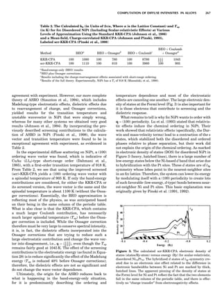 Characterizationofmaterials eltonn-kaufmann-130214165548-phpapp02