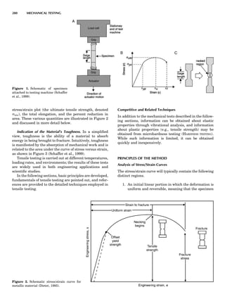 Characterizationofmaterials eltonn-kaufmann-130214165548-phpapp02
