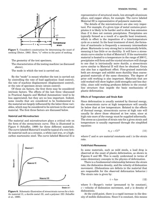 Characterizationofmaterials eltonn-kaufmann-130214165548-phpapp02