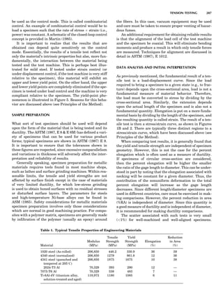 Characterizationofmaterials eltonn-kaufmann-130214165548-phpapp02