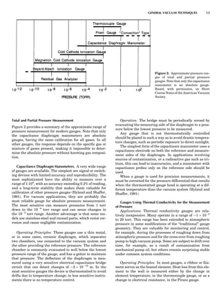 Total and Partial Pressure Measurement
Figure 2 provides a summary of the approximate range of
pressure measurement for modern gauges. Note that only
the capacitance diaphragm manometers are absolute
gauges, having the same calibration for all gases. In all
other gauges, the response depends on the speciﬁc gas or
mixture of gases present, making it impossible to deter-
mine the absolute pressure without knowing gas composi-
tion.
Capacitance Diaphragm Manometers. A very wide range
of gauges are available. The simplest are signal or switch-
ing devices with limited accuracy and reproducibility. The
most sophisticated have the ability to measure over a
range of 1:104
, with an accuracy exceeding 0.2% of reading,
and a long-term stability that makes them valuable for
calibration of other pressure gauges (Hyland and Shaffer,
1991). For vacuum applications, they are probably the
most reliable gauge for absolute pressure measurement.
The most sensitive can measure pressures from 1 torr
down to the 10À4
torr range and can sense changes in
the 10À5
torr range. Another advantage is that some mo-
dels use stainless-steel and inconel parts, which resist cor-
rosion and cause negligible contamination.
Operating Principles: These gauges use a thin metal,
or in some cases, ceramic diaphragm, which separates
two chambers, one connected to the vacuum system and
the other providing the reference pressure. The reference
chamber is commonly evacuated to well below the lowest
pressure range of the gauge, and has a getter to maintain
that pressure. The deﬂection of the diaphragm is mea-
sured using a very sensitive electrical capacitance bridge
circuit that can detect changes of $2 Â 10À10
m. In the
most sensitive gauges the device is thermostatted to avoid
drifts due to temperature change; in less sensitive instru-
ments there is no temperature control.
Operation: The bridge must be periodically zeroed by
evacuating the measuring side of the diaphragm to a pres-
sure below the lowest pressure to be measured.
Any gauge that is not thermostatically controlled
should be placed in such a way as to avoid drastic tempera-
ture changes, such as periodic exposure to direct sunlight.
The simplest form of the capacitance manometer uses a
capacitance electrode on both the reference and measure-
ment sides of the diaphragm. In applications involving
sources of contamination, or a radioactive gas such as tri-
tium, this can lead to inaccuracies, and a manometer with
capacitance probes only on the reference side should be
used.
When a gauge is used for precision measurements, it
must be corrected for the pressure differential that results
when the thermostatted gauge head is operating at a dif-
ferent temperature than the vacuum system (Hyland and
Shaffer, 1991).
Gauges Using Thermal Conductivity for the Measurement
of Pressure
Applications: Thermal conductivity gauges are rela-
tively inexpensive. Many operate in a range of $1 Â 10À3
to 20 torr. This range has been extended to atmospheric
pressure in some modiﬁcations of the ‘‘traditional’’ gauge
geometry. They are valuable for monitoring and control,
for example, during the processes of roughing down from
atmospheric pressure and for the cross-over from roughing
pump to high-vacuum pump. Some are subject to drift over
time, for example, as a result of contamination from
mechanical pump oil, but others remain surprising stable
under common system conditions.
Operating Principles: In most gauges, a ribbon or ﬁla-
ment serves as the heated element. Heat loss from this ele-
ment to the wall is measured either by the change in
element temperature, in the thermocouple gauge, or as a
change in electrical resistance, in the Pirani gauge.
Figure 2. Approximate pressure ran-
ges of total and partial pressure
gauges. Note that only the capacitance
manometer is an absolute gauge.
Based, with permission, on Short
Course Notes of the American Vacuum
Society.
GENERAL VACUUM TECHNIQUES 13
 