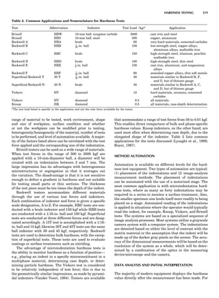 Characterizationofmaterials eltonn-kaufmann-130214165548-phpapp02