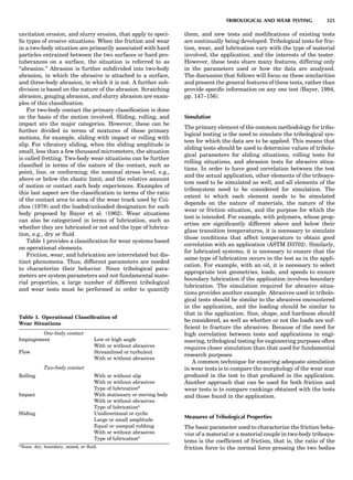 Characterizationofmaterials eltonn-kaufmann-130214165548-phpapp02