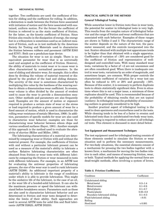 Characterizationofmaterials eltonn-kaufmann-130214165548-phpapp02