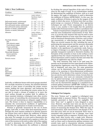 Characterizationofmaterials eltonn-kaufmann-130214165548-phpapp02
