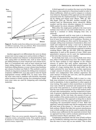 Characterizationofmaterials eltonn-kaufmann-130214165548-phpapp02