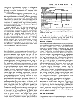 Characterizationofmaterials eltonn-kaufmann-130214165548-phpapp02