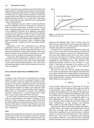 Characterizationofmaterials eltonn-kaufmann-130214165548-phpapp02