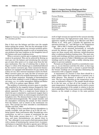 Characterizationofmaterials eltonn-kaufmann-130214165548-phpapp02