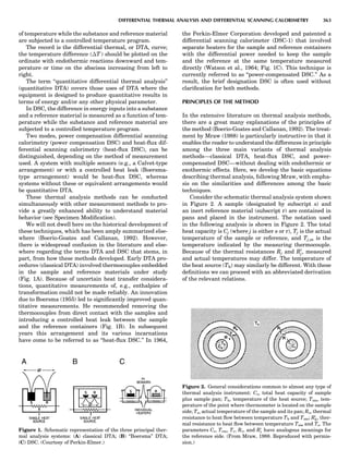 Characterizationofmaterials eltonn-kaufmann-130214165548-phpapp02