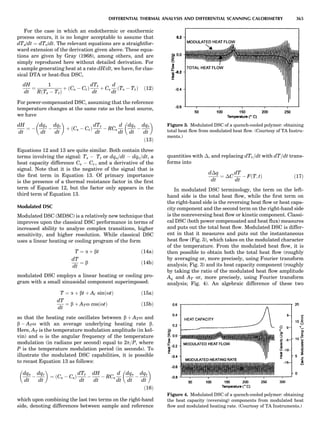 Characterizationofmaterials eltonn-kaufmann-130214165548-phpapp02