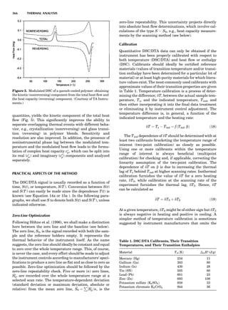 Characterizationofmaterials eltonn-kaufmann-130214165548-phpapp02