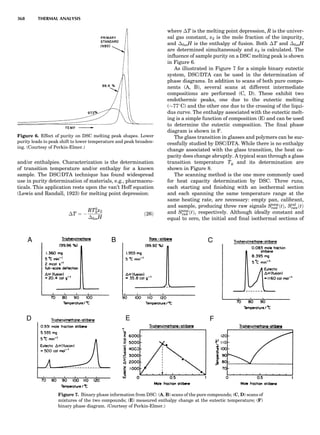 Characterizationofmaterials eltonn-kaufmann-130214165548-phpapp02