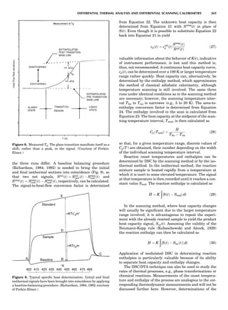 Characterizationofmaterials eltonn-kaufmann-130214165548-phpapp02