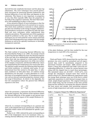 Characterizationofmaterials eltonn-kaufmann-130214165548-phpapp02