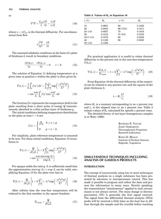 Characterizationofmaterials eltonn-kaufmann-130214165548-phpapp02