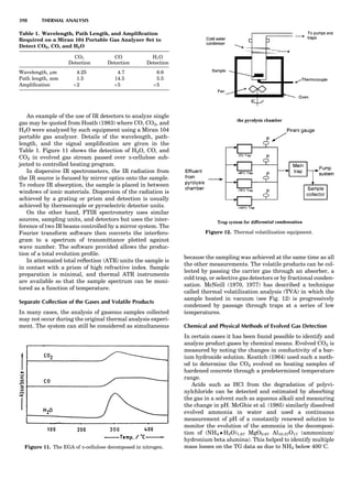 Characterizationofmaterials eltonn-kaufmann-130214165548-phpapp02