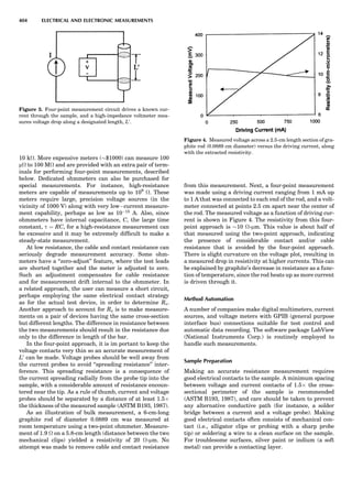 Characterizationofmaterials eltonn-kaufmann-130214165548-phpapp02