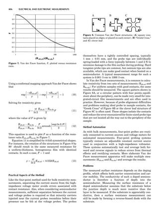 Characterizationofmaterials eltonn-kaufmann-130214165548-phpapp02