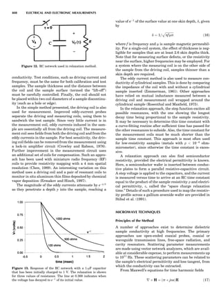 Characterizationofmaterials eltonn-kaufmann-130214165548-phpapp02