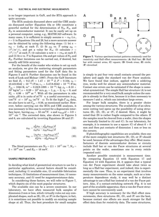 Characterizationofmaterials eltonn-kaufmann-130214165548-phpapp02