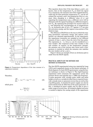 Characterizationofmaterials eltonn-kaufmann-130214165548-phpapp02