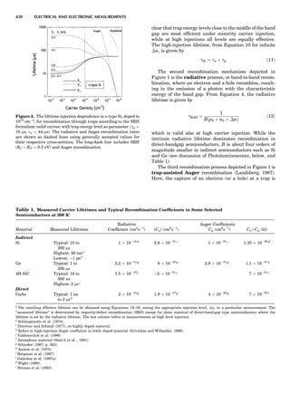 Characterizationofmaterials eltonn-kaufmann-130214165548-phpapp02