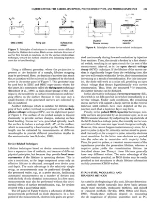 Characterizationofmaterials eltonn-kaufmann-130214165548-phpapp02