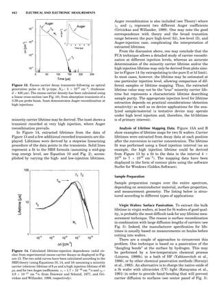 Characterizationofmaterials eltonn-kaufmann-130214165548-phpapp02